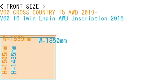 #V60 CROSS COUNTRY T5 AWD 2019- + V60 T6 Twin Engin AWD Inscription 2018-